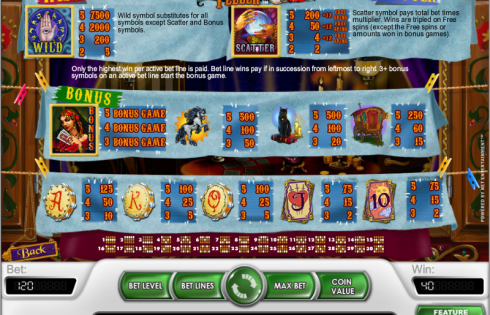 Игровой автомат Fortune Teller - раскрой загадку золота в казино Вулкан 24
