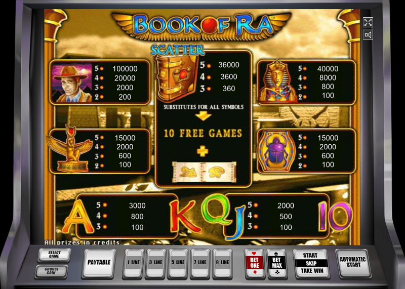 Игровой автомат Book of Ra - на поиски египетских сокровищ в казино Вулкан