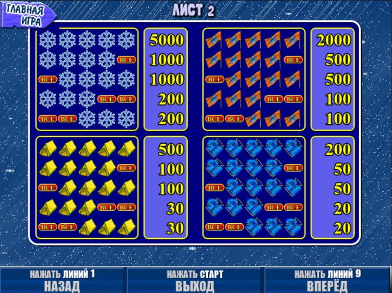 Игровой автомат Rock Climber - выиграй по крупному в казино Вулкан Старс