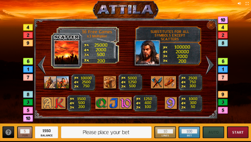 Игровой автомат Attila - стань завоевателем слотов в казино Вулкан 24