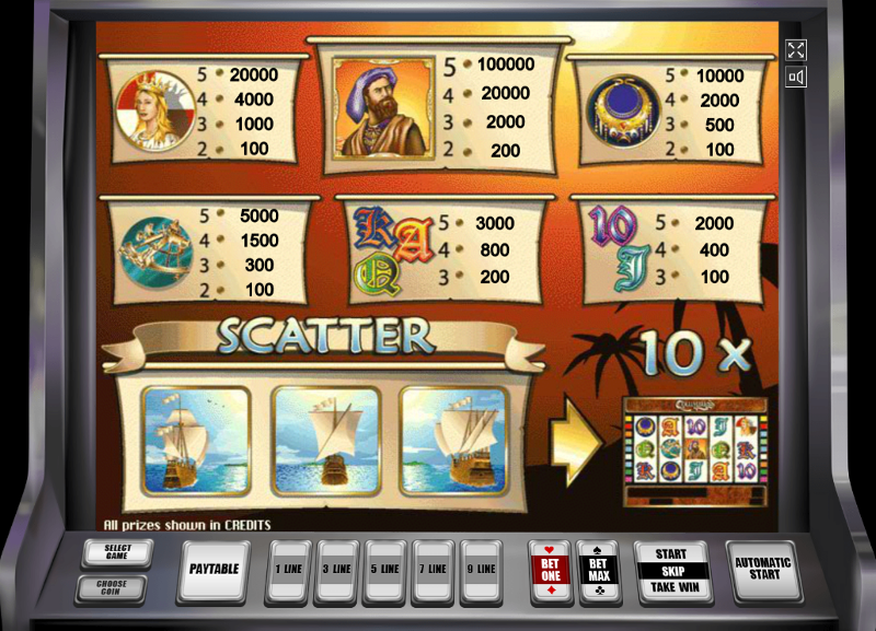 Игровой автомат Columbus - богатства мореплавателя только в казино Вулкан