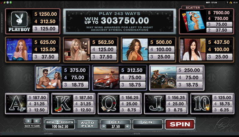 Игровой автомат Playboy - красивые призы и выигрыши только в казино Вулкан
