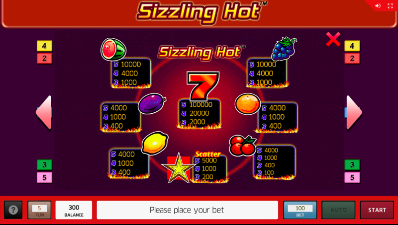 Игровой автомат Sizzling Hot - нужно только скачать Вулкан Делюкс и попытать удачу