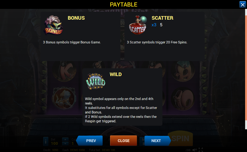 Играй выгодно в игровой автомат Naughty Girls Cabaret в онлайн казино Фараон