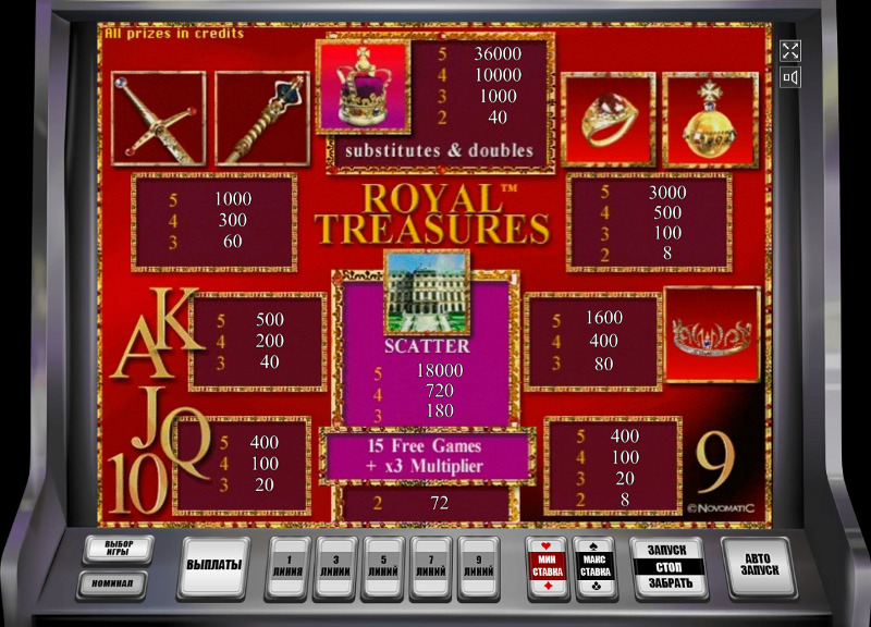 Попробуй играть на деньги в игровые автоматы как Royal Treasures и выигрывай