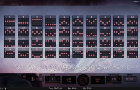 Игровой автомат Dracula - в казино Вулкан Платинум играть выгодно